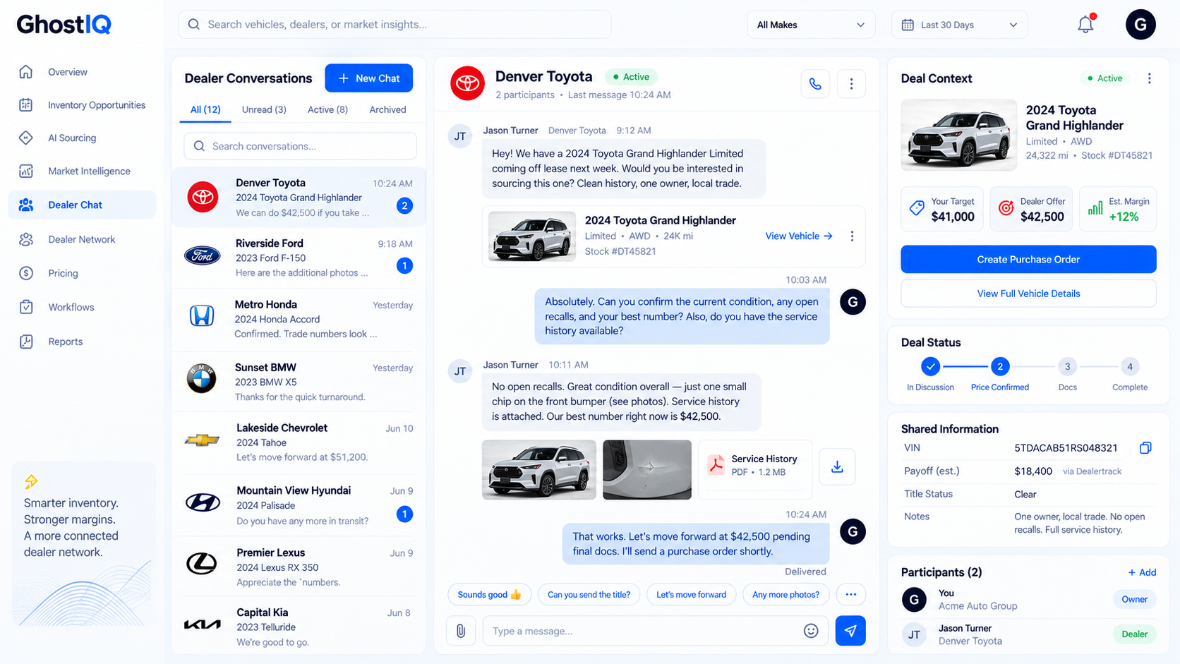 GhostIQ Dealer Chat dashboard